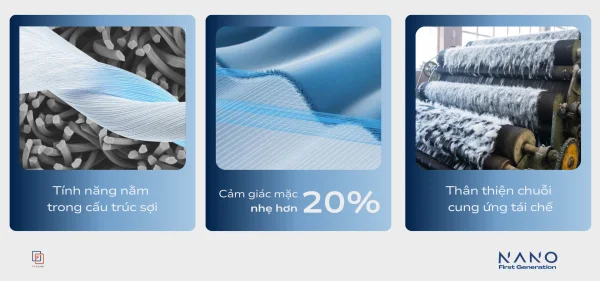 Nano Thế hệ 1 – Vững vàng theo thời gian. Thích ứng mọi chuyển động