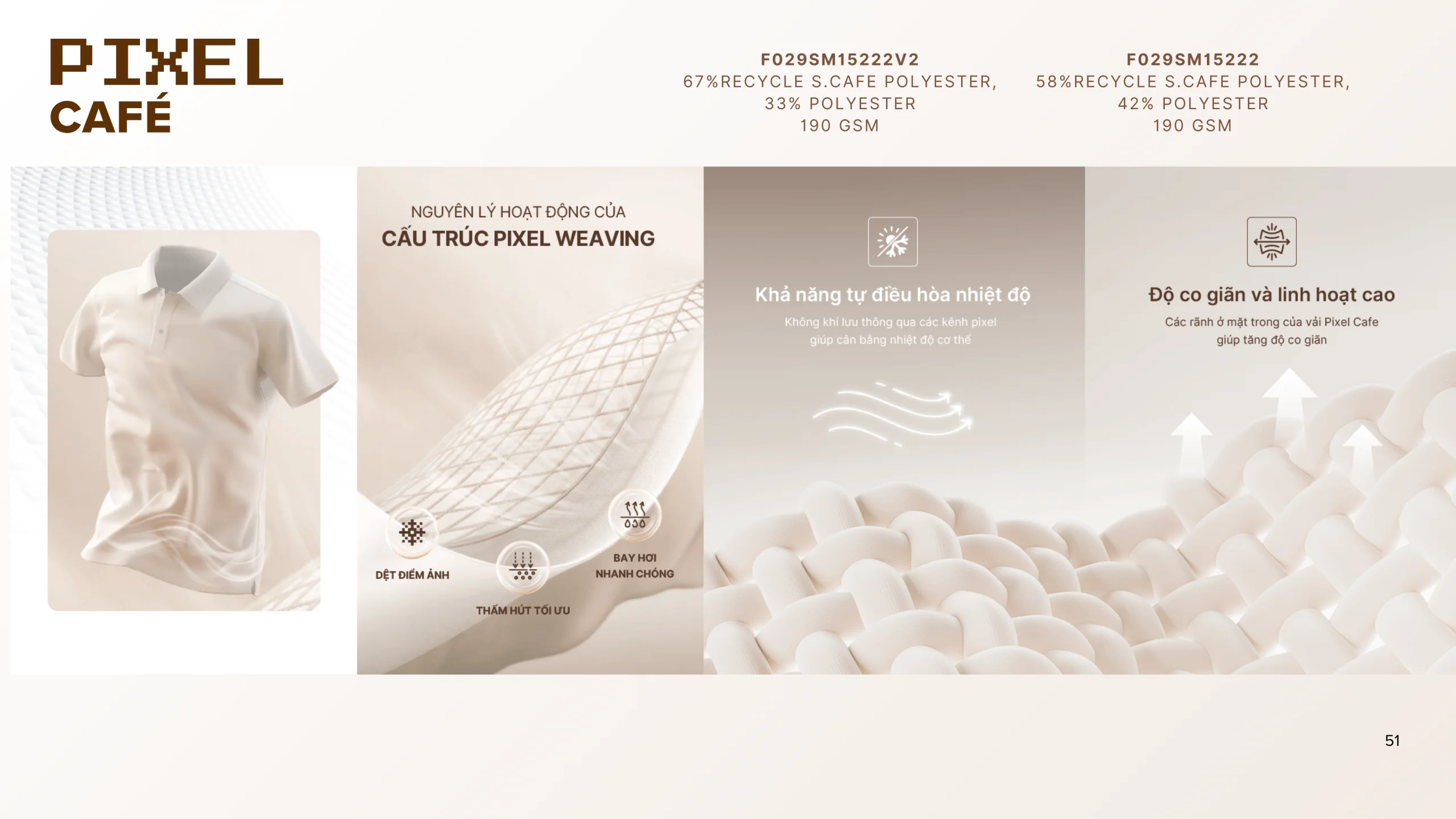 <em>S.Café® với công nghệ dệt điểm ảnh đột phá</em>